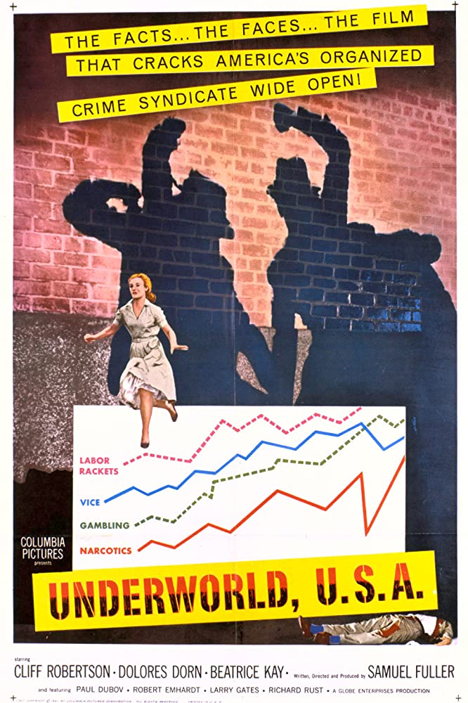 Underworld U.S.A. (1961) BluRay 1080p HD VIP