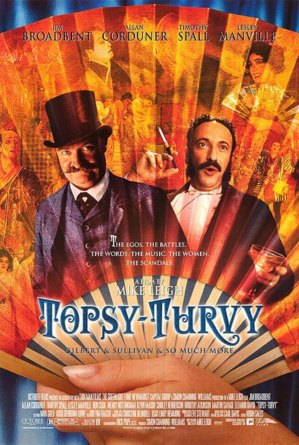 Topsy-Turvy (1999) BluRay 1080p HD VIP
