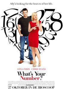 What’s Your Number? (2011) WEBRip 1080p HD Dual Latino / Inglés