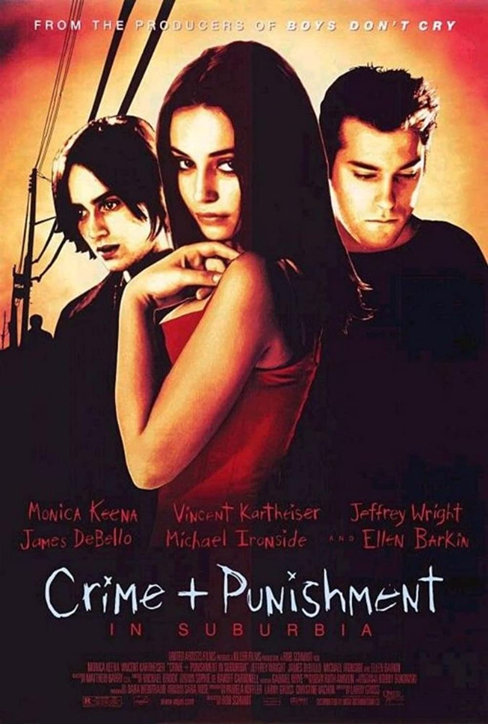 Crime + Punishment in Suburbia (2000) WEBRip 1080p HD VIP