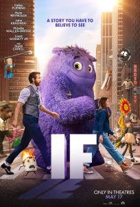 IF (2024) WEBRip 1080p HD Dual Latino / Inglés